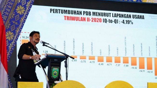 Sektor Pertanian Sebagai Pilar Utama Kekuatan Bangsa