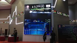 IHSG Menguat ke Level 6.061