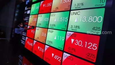 IHSG Dibuka Naik ke Level 7.080 Awal Pekan