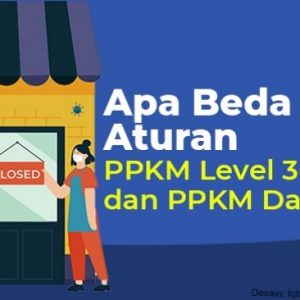 Ini Aturan Perjalanan Transportasi di Perpanjangan PPKM Level 3