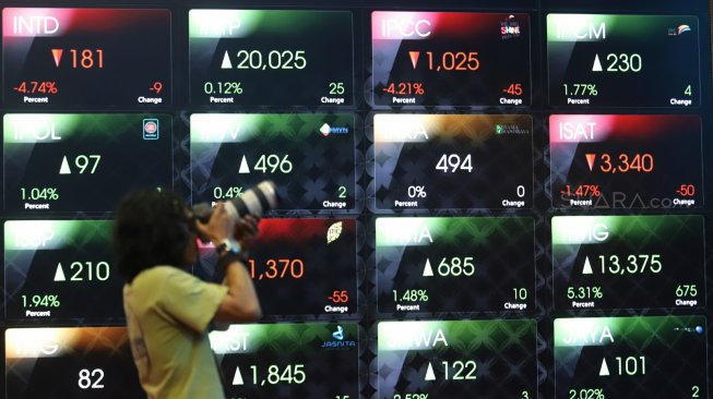 Berhasil Rebound, IHSG Kamis Pagi Dibuka Menguat