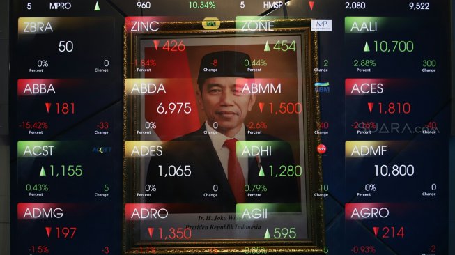 Masih Dalam Tekanan, IHSG Pagi Ini Bergerak Fluktuatif