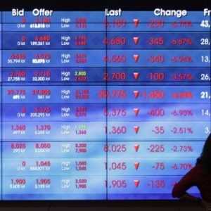 Aksi Jual, IHSG Melemah ke Level 6.264