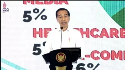 Jokowi Ungkap 90 Persen Perusahaan Startup Gagal Saat Merintis