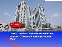 Dari 69, Kemenkeu Intensifkan Pemeriksaan terhadap 27 Pegawai yang Punya Harta Tak Wajar