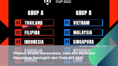 Filipina, Brunei Darussalam, Laos dan Myanmar Dipastikan Tersingkir dari Piala AFF 2022