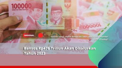 Bansos Rp476 Triliun Akan Disalurkan Tahun 2023