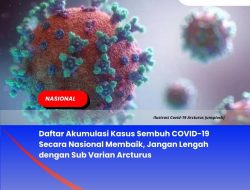 Daftar Akumulasi Kasus Sembuh COVID-19 Secara Nasional Membaik, Jangan Lengah dengan Sub Varian Arcturus
