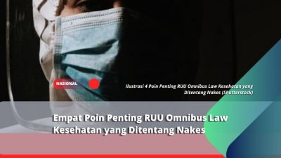 Empat Poin Penting RUU Omnibus Law Kesehatan yang Ditentang Nakes