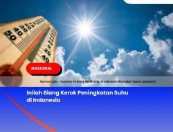 Inilah Biang Kerok Peningkatan Suhu di Indonesia